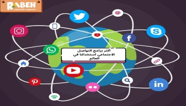 أكثر برامج التواصل الاجتماعي استخدامًا في العالم